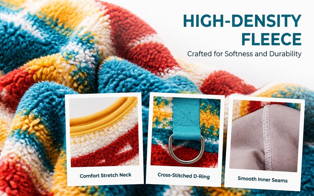 Text reads 'HIGH-DENSITY FLEECE' and 'Crafted for Softness and Durability.' Colorful striped fleece blanket displaying comfort stretch knit, creep-blocked stitching, and smooth inner texture features in three detail panels below.