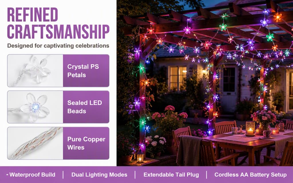 aplus content image