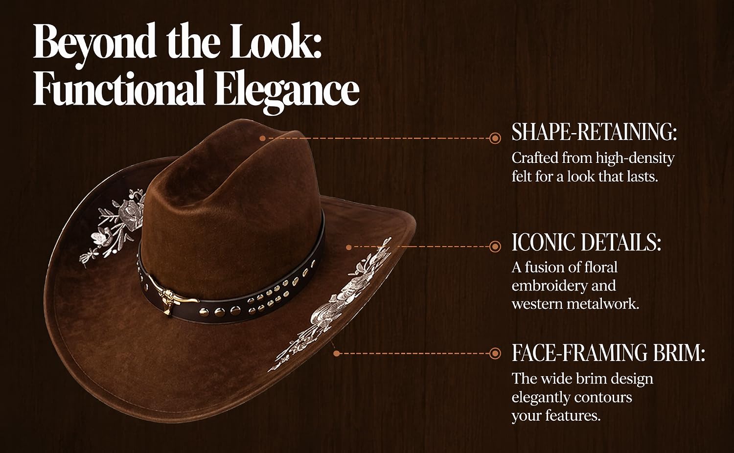 Text reads 'Beyond the Look: Functional Elegance', 'SHARP DETAILING', 'RITUAL DETAILS', 'FACE-FRAMING BRIM'. Brown leather cowboy hat with decorative chain band and studded details.