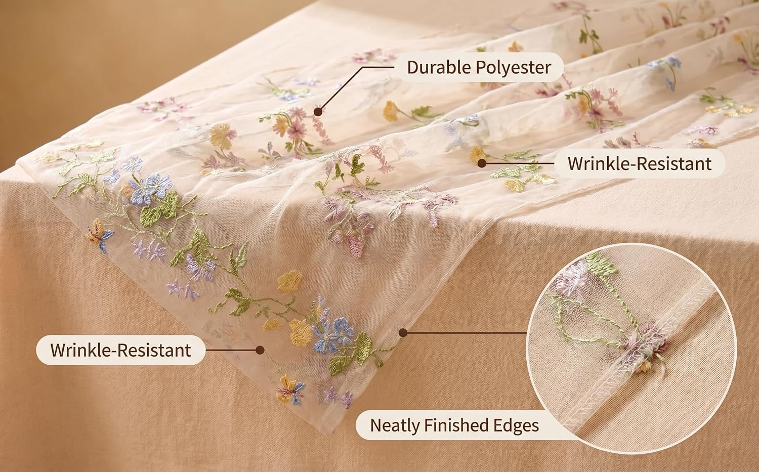 Text reads 'Durable Polyester', 'Wrinkle-Resistant', 'Neatly Finished Edges'. Close-up showing fabric texture with floral print pattern, wrinkle-resistant and durable polyester construction with finished edges.