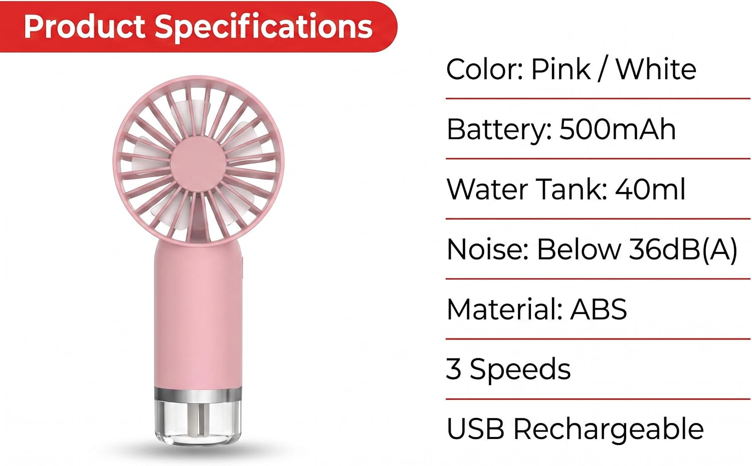 aplus content image